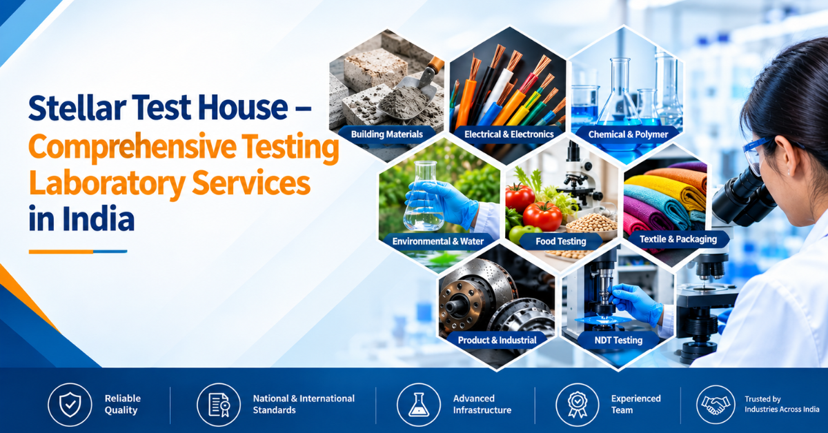 Testing Laboratory Services in India